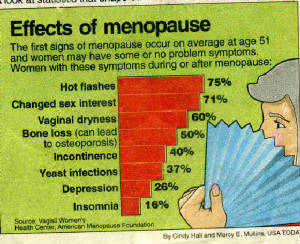 menopause-symptoms.jpg
